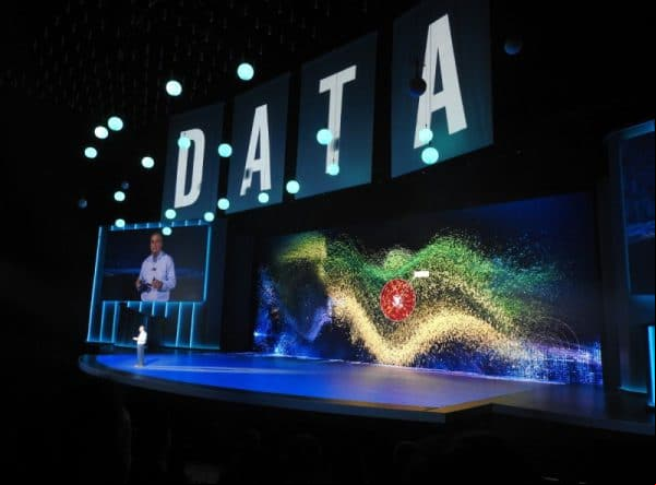 CES 2019: Consejos para sobrevivir a la mayor feria comercial de tecnología